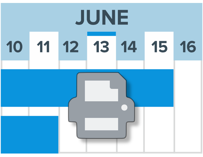 Visible Dates Printing} | Robust JavaScript/HTML5 charts | AnyChart
