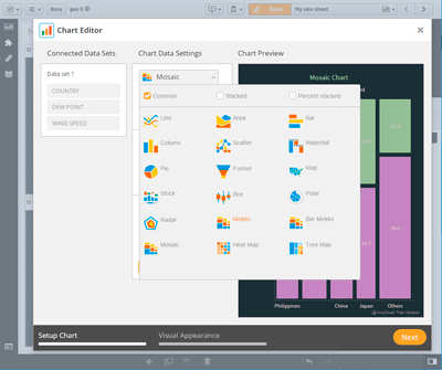 New Chart Type Select Control} New Chart Type Select Control} | Robust JavaScript/HTML5 charts | AnyChart