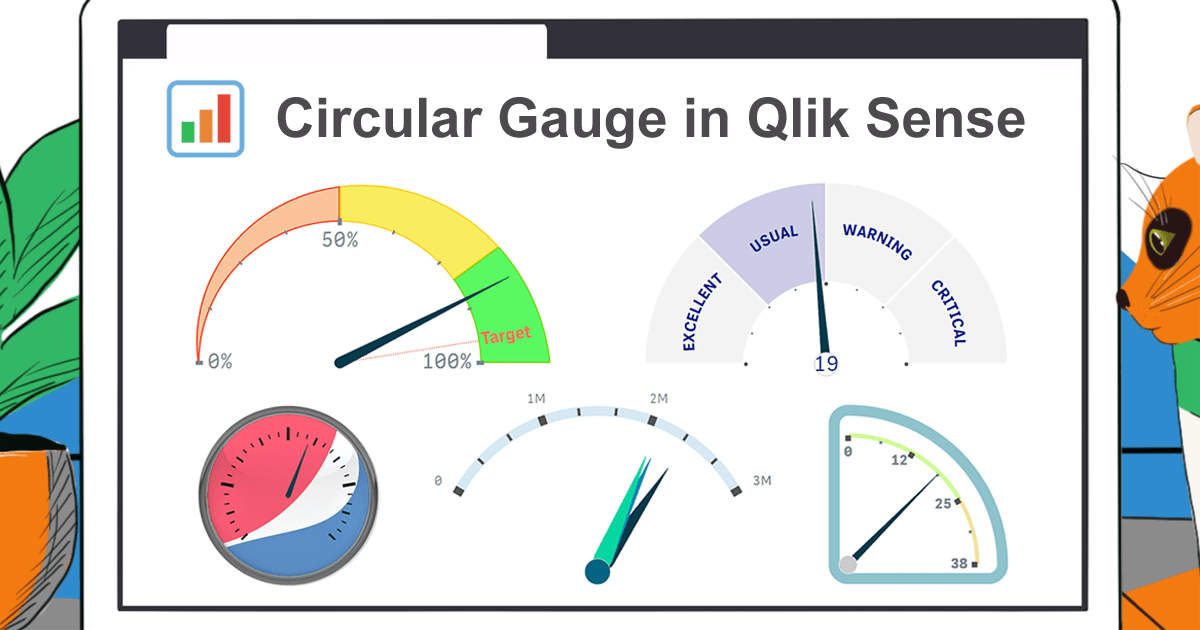 Circular Gauge Documentation AnyChart Extensions for Qlik