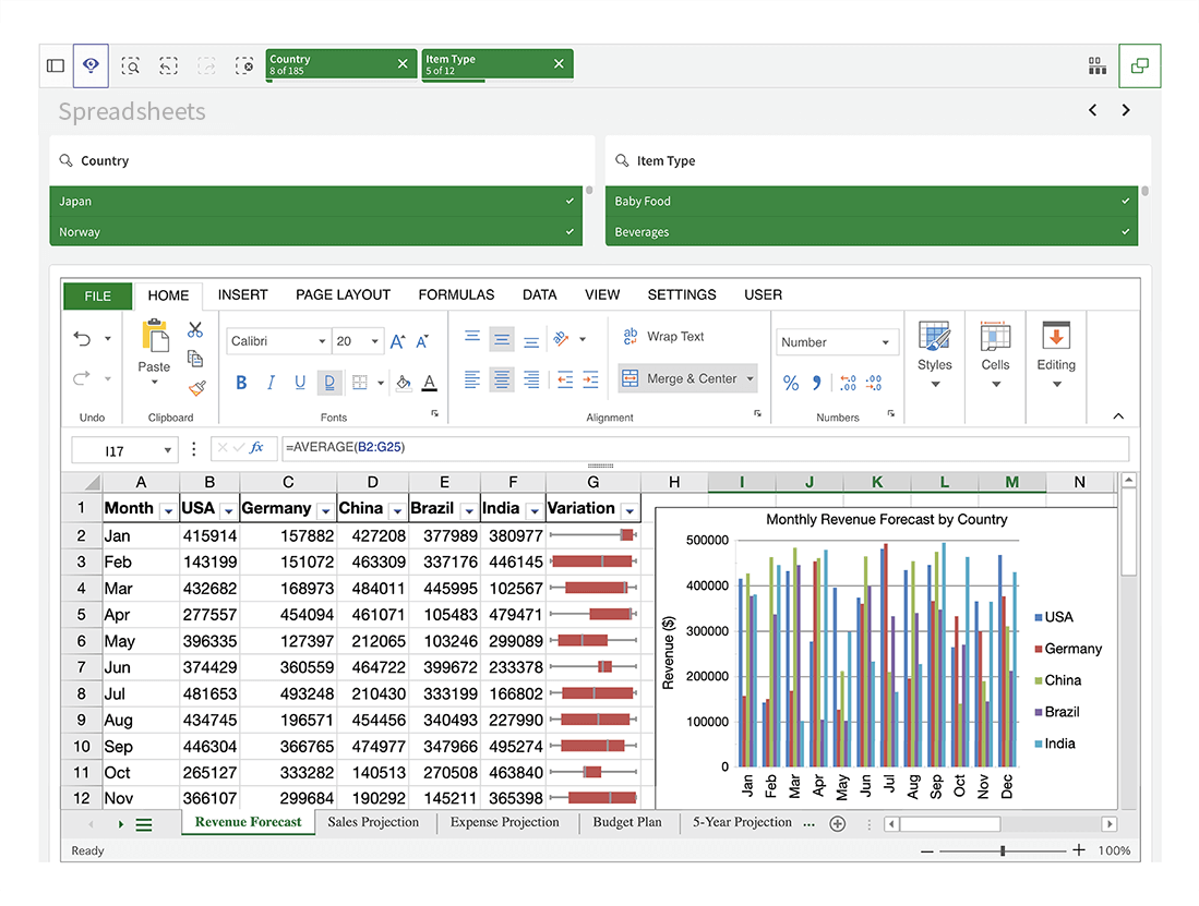 Spreadsheets for Qlik Sense