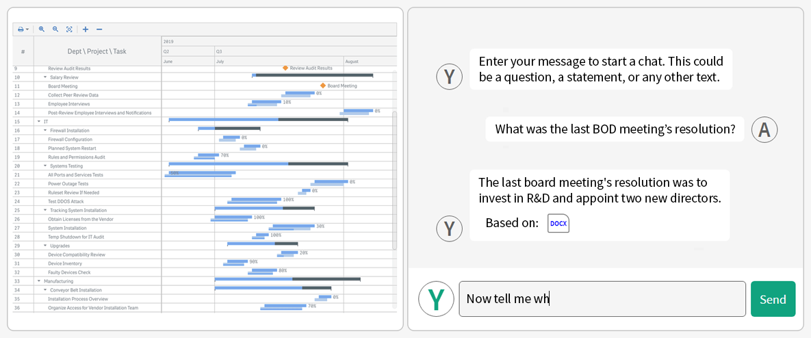 Empower HR Decisions with YODA