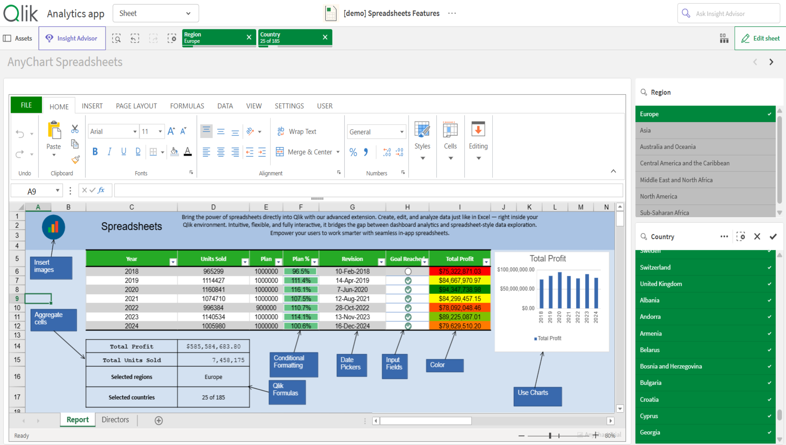 Spreadsheets