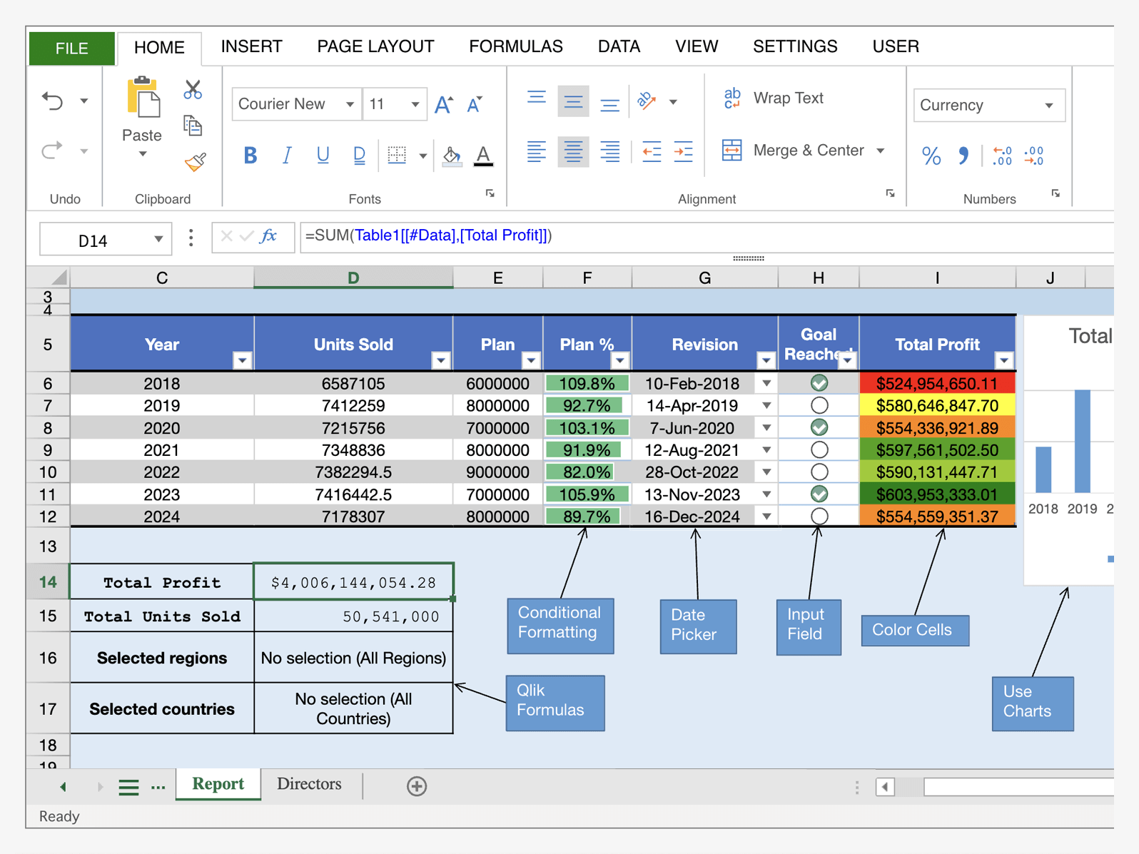 Spreadsheets Extension for Qlik Sense
