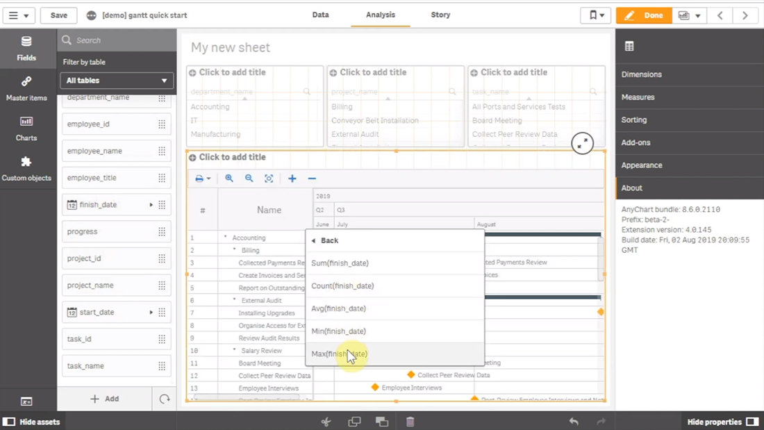 How to Create Gantt Chart in Qlik Sense Using AnyGantt Extension for Smart Project Data Visualization