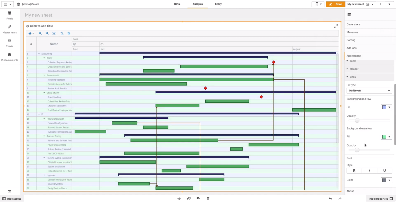 Odd/even fill in a Gantt chart in Qlik Sense