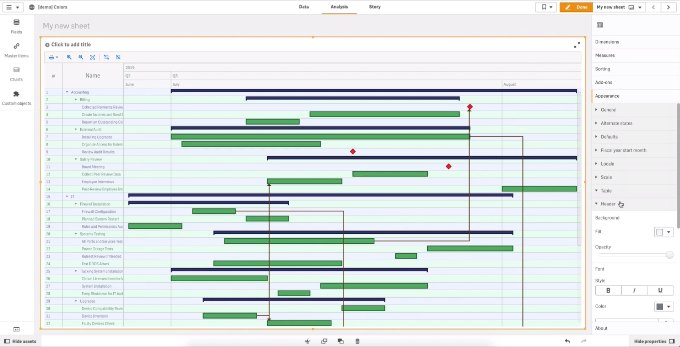 Gantt chart table header background color settings