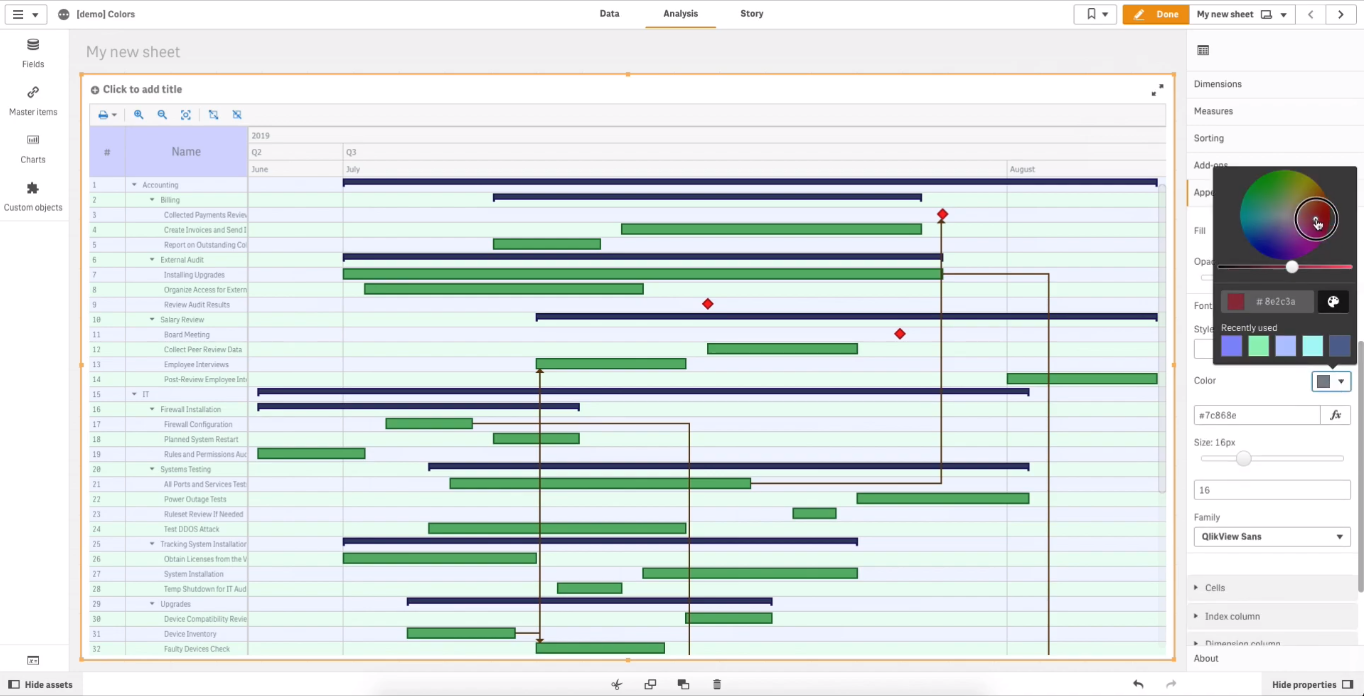 A Gantt chart with colored table header font