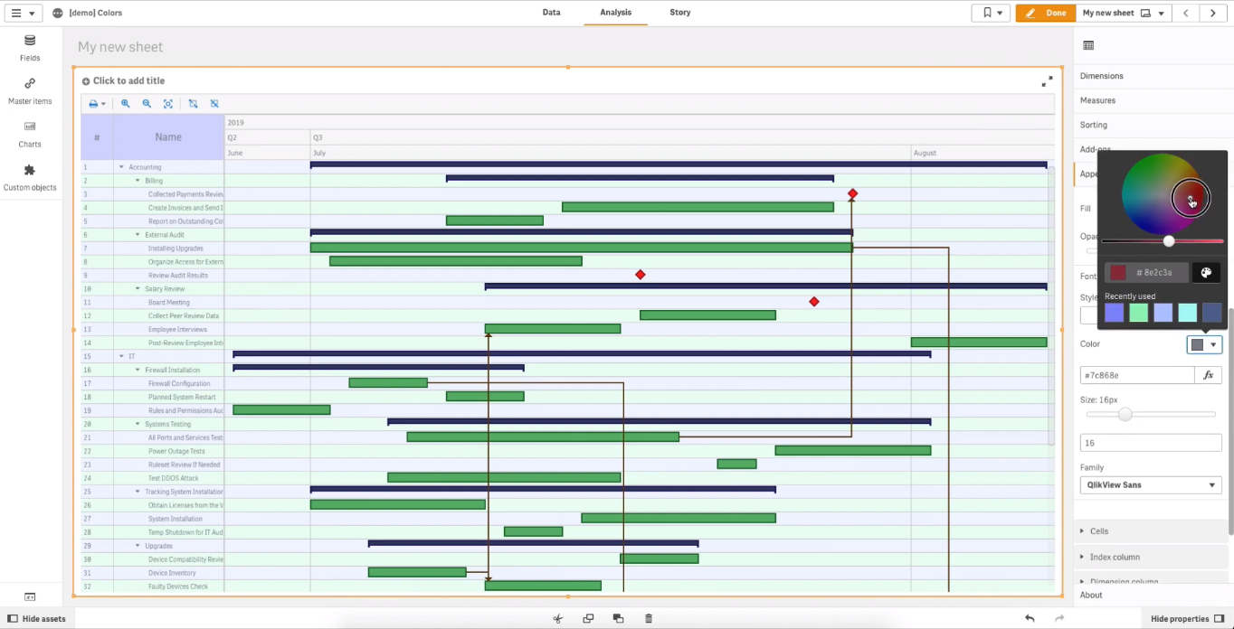 How to Color Qlik Gantt Chart Built in AnyGantt Extension for Qlik Sense