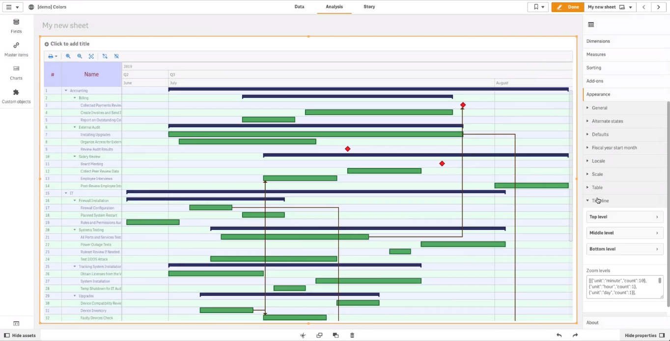 Settings of the timeline in a Qlik Sense Gantt chart