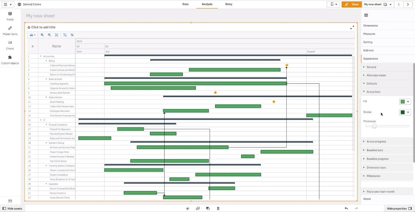 How to Color Qlik Gantt Chart Built in AnyGantt Extension for Qlik Sense