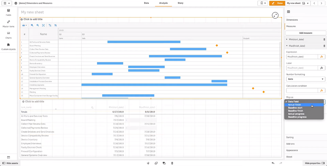 Adding a second measure, the end date and mapping it as Actual Finish