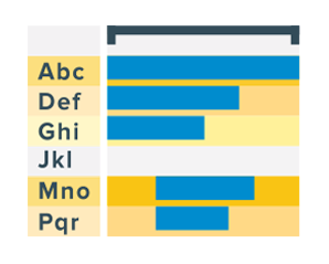 Cascade coloring or rows in a Qlik Gantt chart