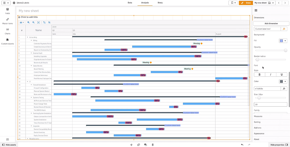 How to Configure Project Gantt Chart Labels in Qlik Sense