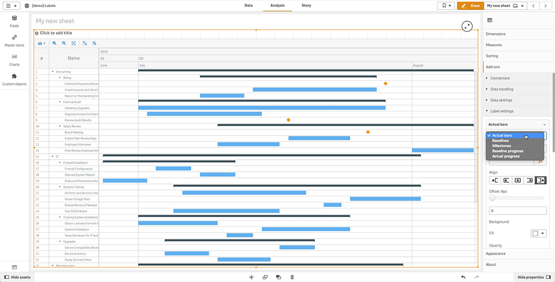 How to Configure Project Gantt Chart Labels in Qlik Sense