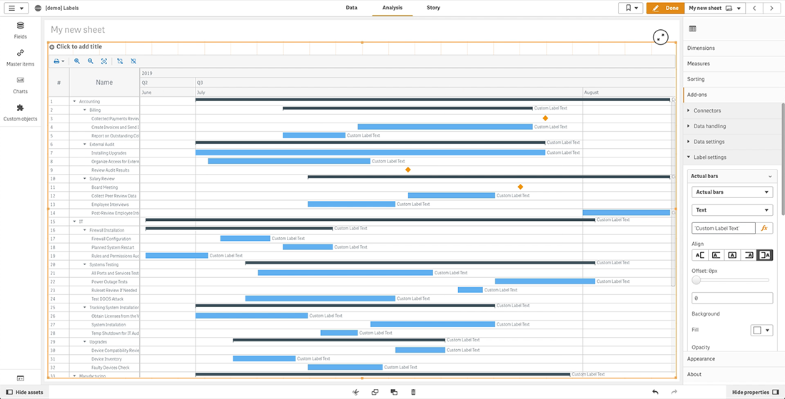 How to Configure Project Gantt Chart Labels in Qlik Sense