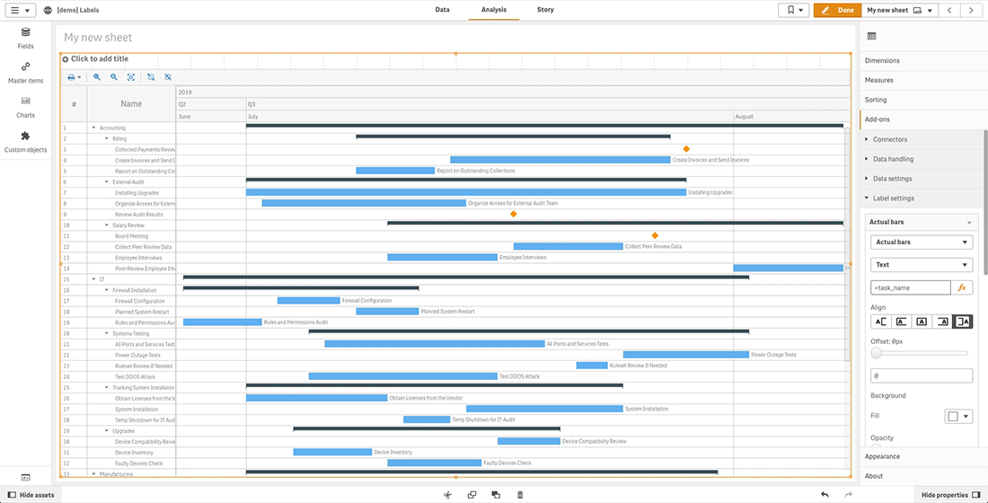 How to Configure Project Gantt Chart Labels in Qlik Sense