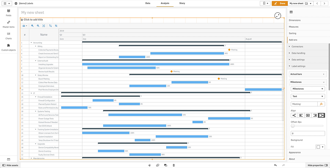 Showing a string value in milestones labels