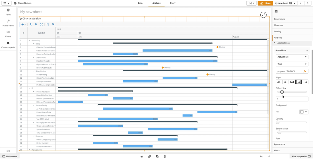 How to Configure Project Gantt Chart Labels in Qlik Sense