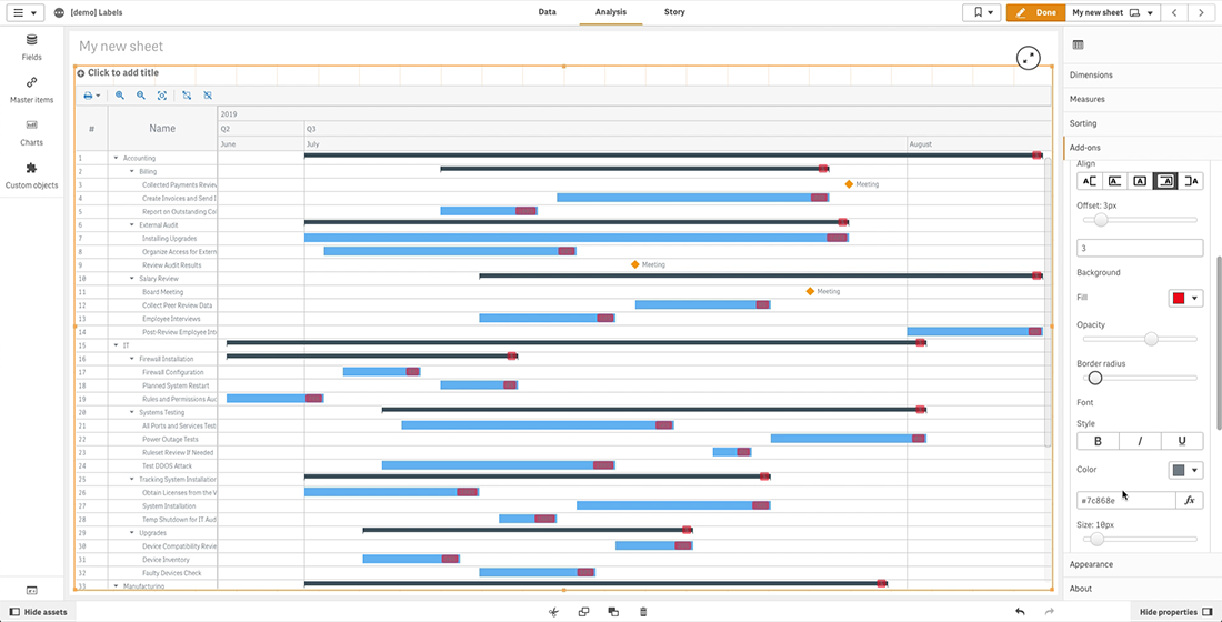 How to Configure Project Gantt Chart Labels in Qlik Sense