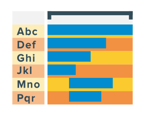 Odd-even coloring of rows in a Gantt chart in Qlik Sense