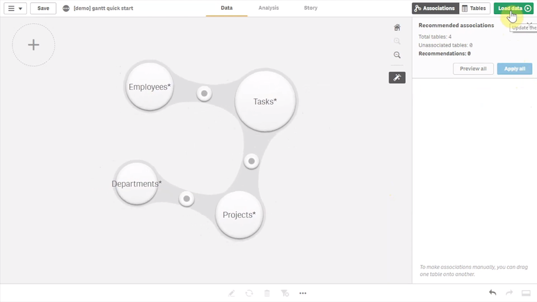 Loading data to a Gantt chart