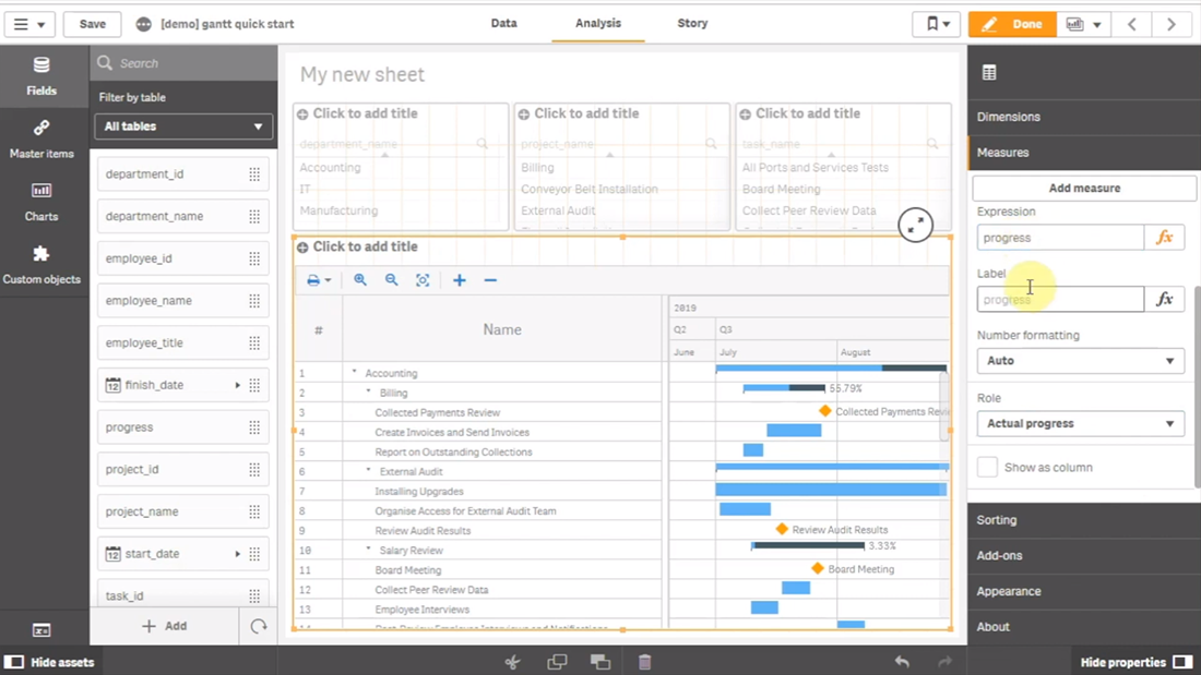 How to Create Gantt Chart in Qlik Sense Using AnyGantt Extension for Smart Project Data Visualization