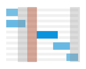 Special coloring patterns for weekends and holidays in Gantt charts in Qlik Sense