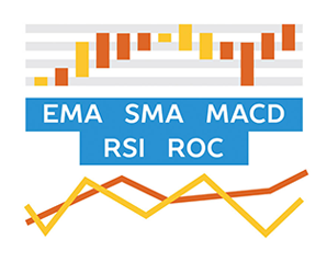 Indicators for technical analysis in Qlik Sense