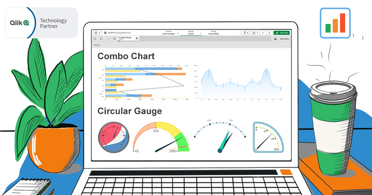 Deluxe Combo Chart & Versatile Circular Gauge for Qlik Sense