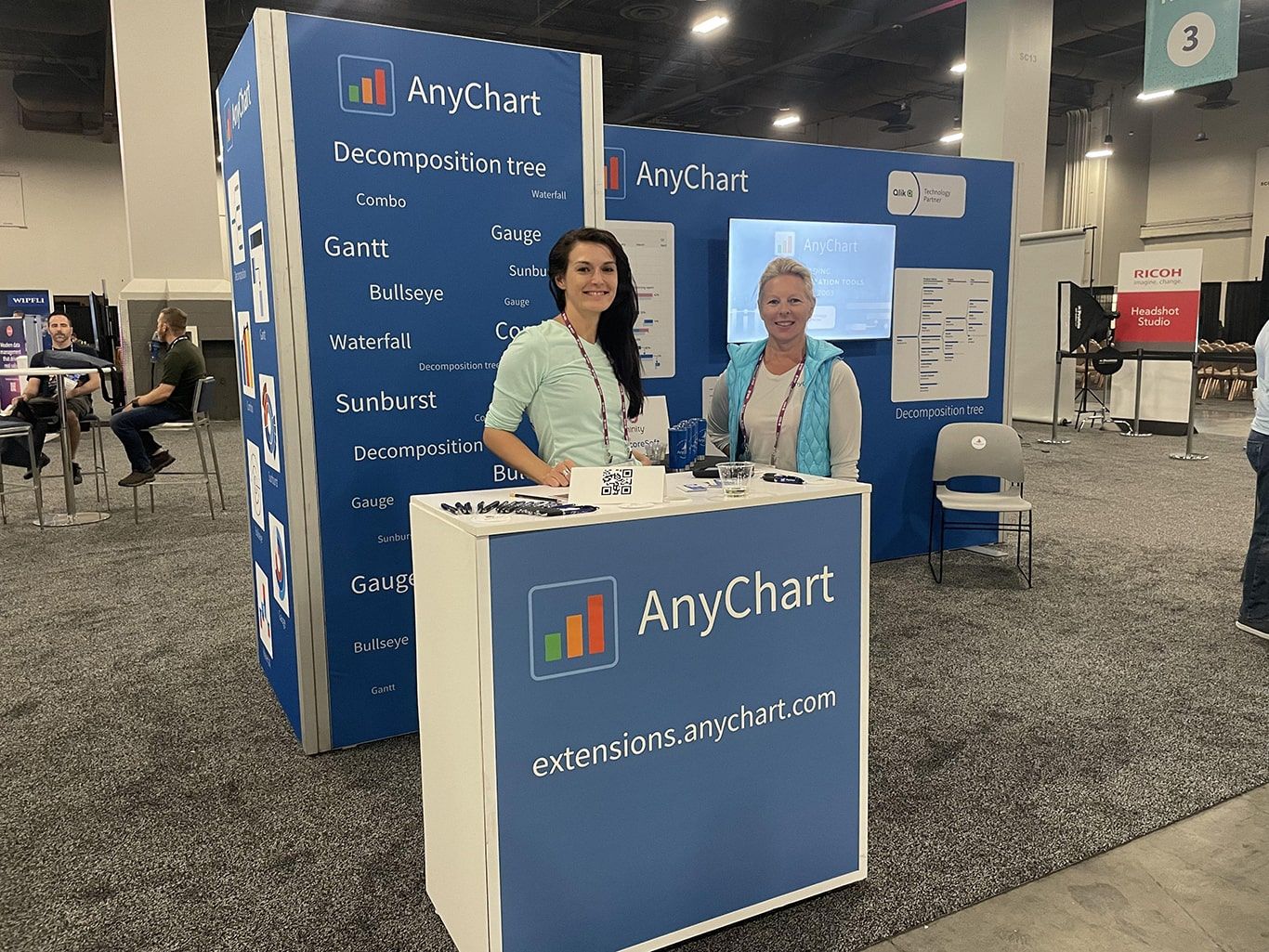 Viva Qlik with AnyChart — Thank You QlikWorld!