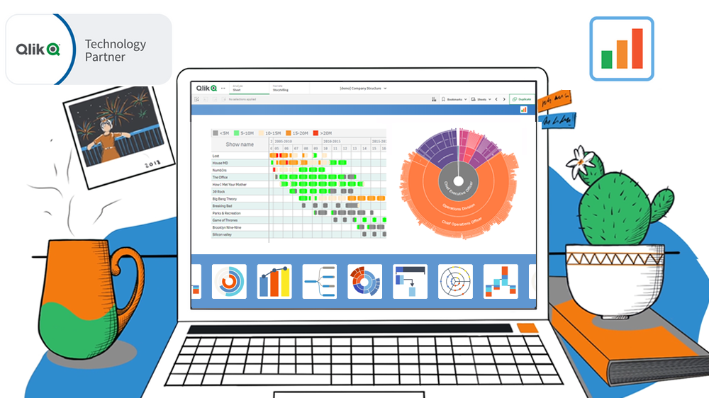 Viva Qlik with AnyChart — Thank You QlikWorld!