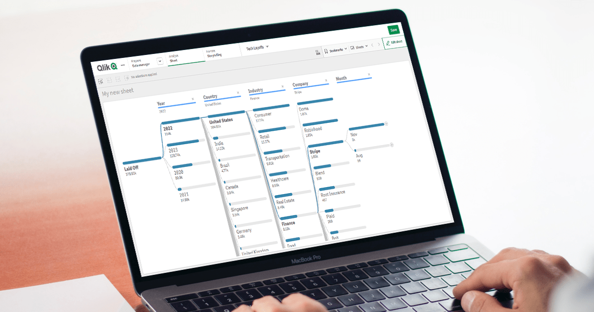 Creating Decomposition Tree in Qlik Sense