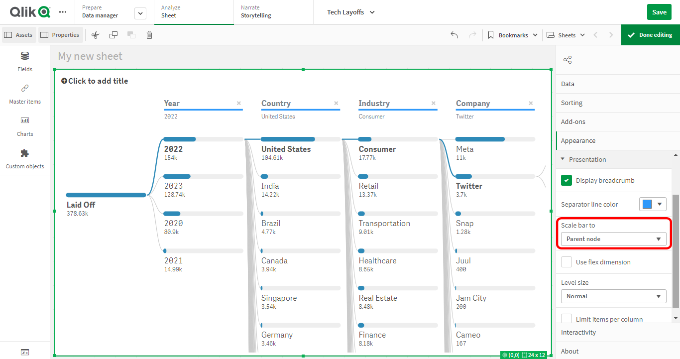 How to Create Decomposition Tree in Qlik Sense