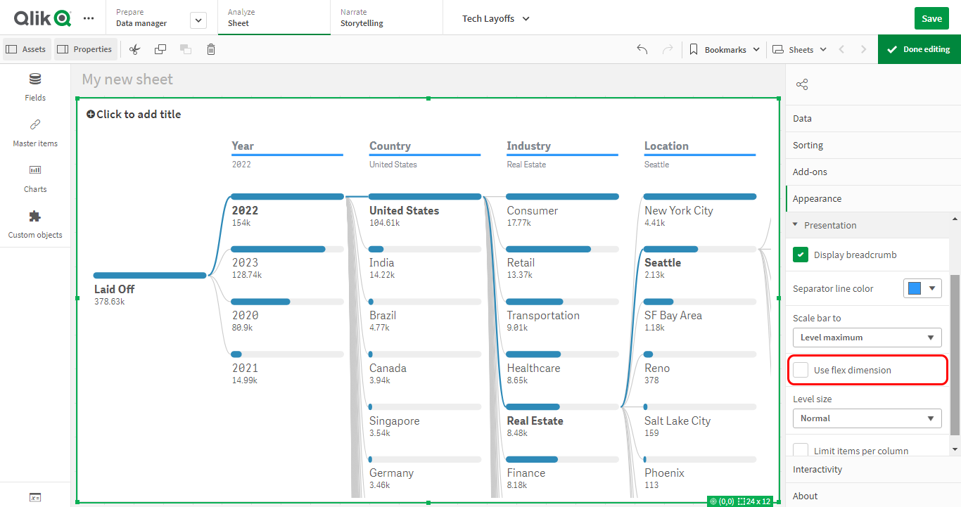 How to Create Decomposition Tree in Qlik Sense