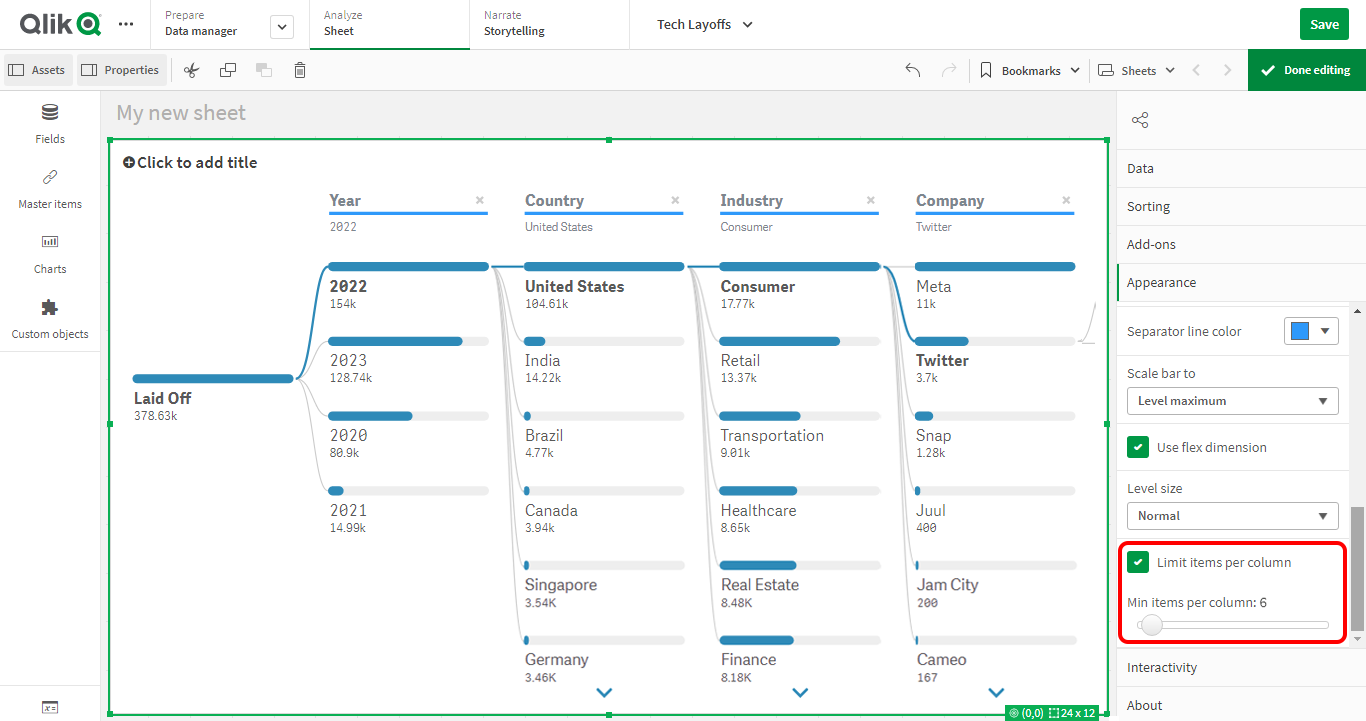 How to Create Decomposition Tree in Qlik Sense