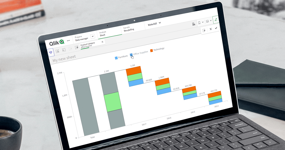 Introducing Updates to Waterfall Charts for Qlik Sense
