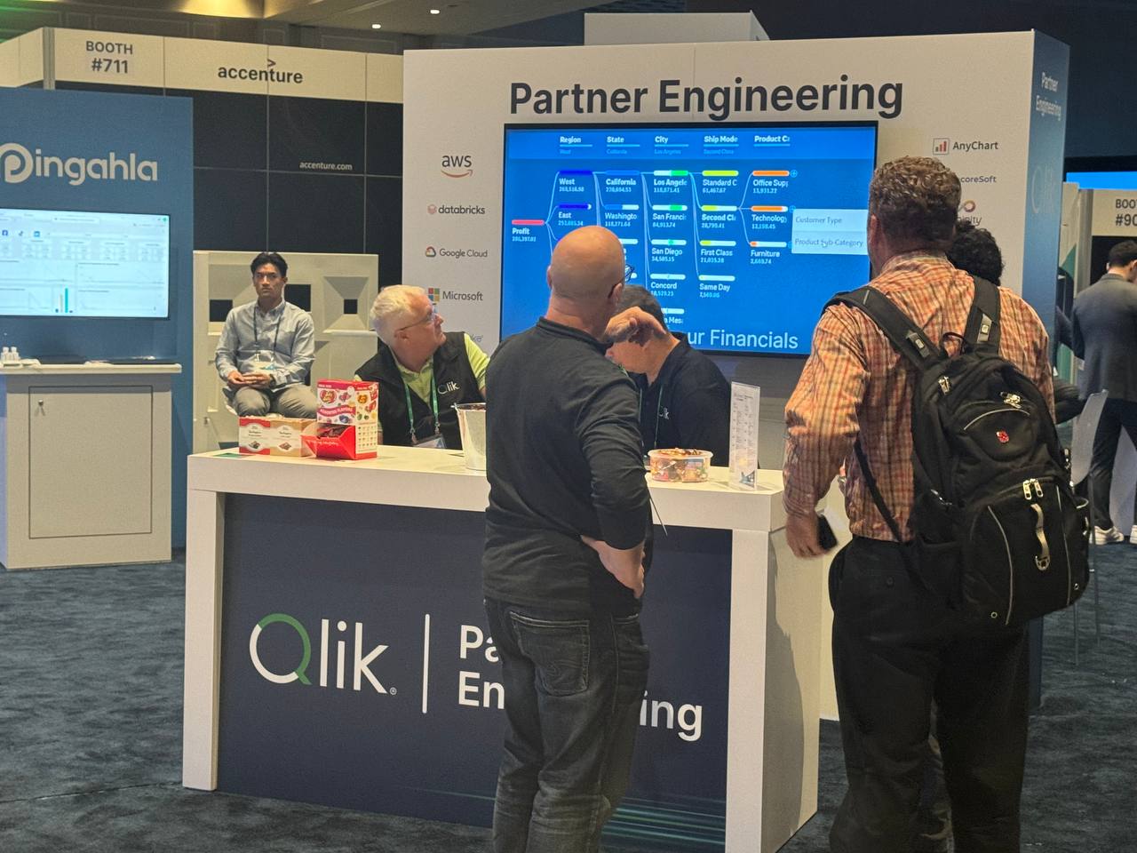 Qlik Partner Engineering Team's Booth at Qlik Connect 2024 with Hugo Sheng, Dalton Ruer, John Neal, et al.