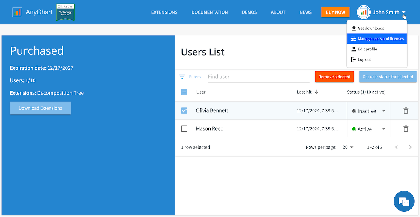 A screenshot of the online customer area for AnyChart's extensions for Qlik Sense