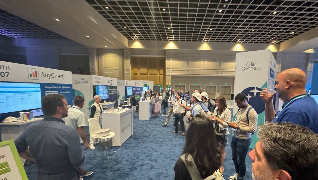 A crowd in front of AnyChart's booth at Qlik Connect