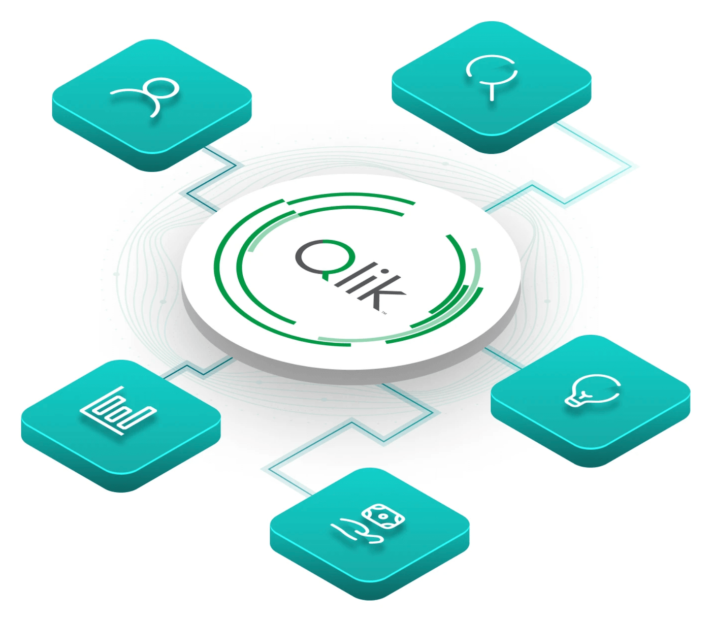 Custom Qlik-Excel API integration