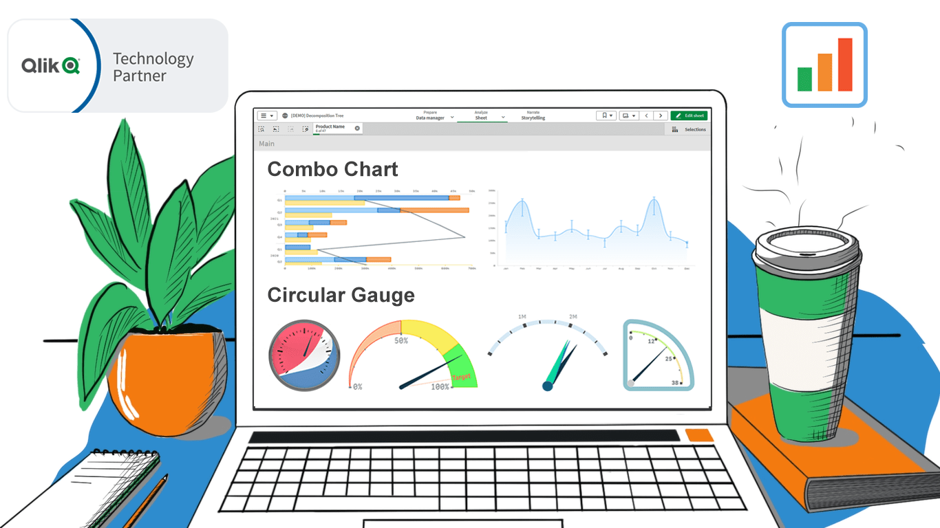 Deluxe Combo Chart & Versatile Circular Gauge for Qlik Sense