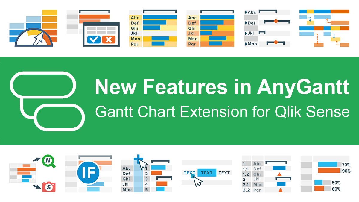 Try Just-Updated AnyGantt Extension for Qlik Sense with New Stunning Features