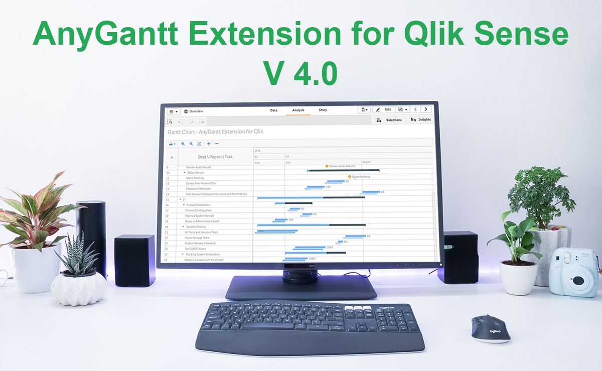 Qlik Sense Gantt Chart Extension AnyGantt Gets New Awesome Features in Version 4.0