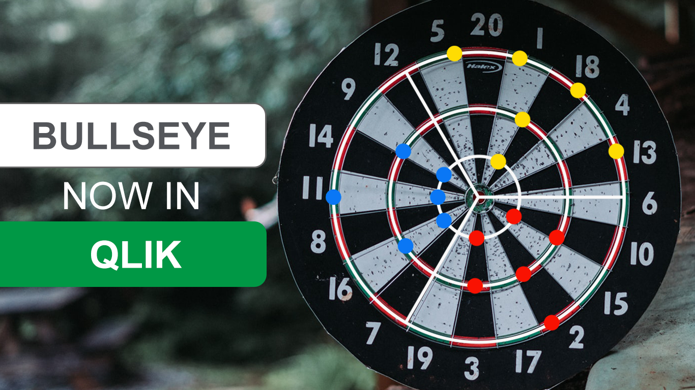 bullseye-chart-and-gantt-chart-improvements-in-qlik-sense