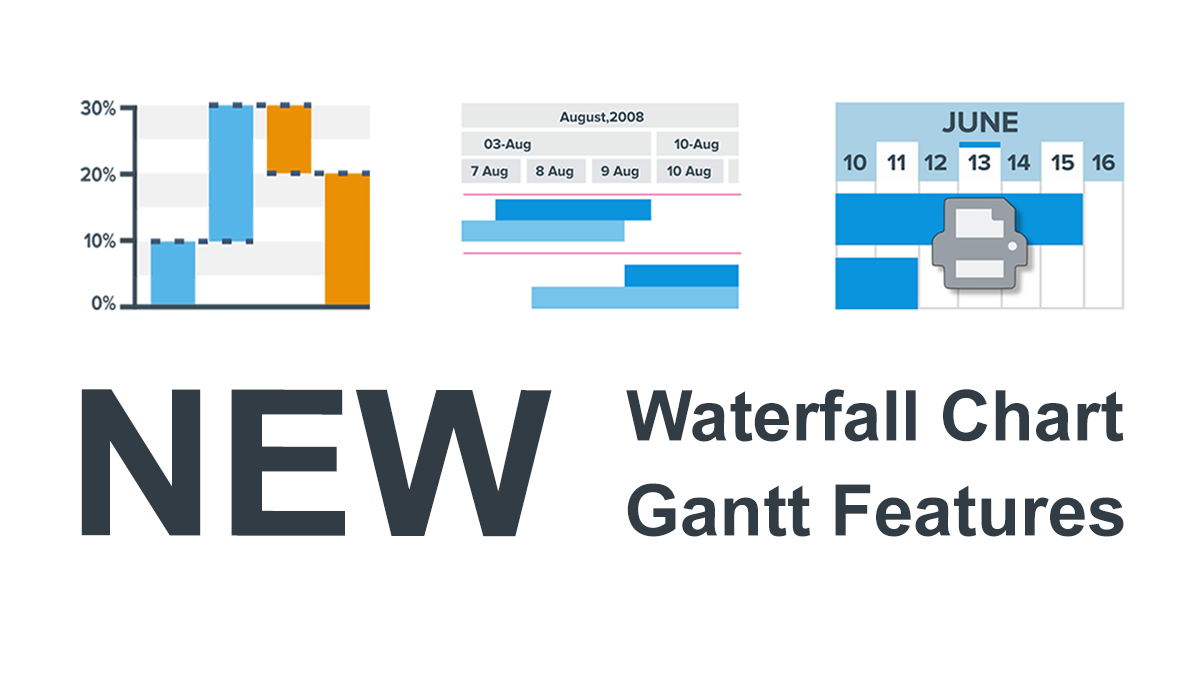 Meet September 2020 Releases of AnyGantt and AnyChart Extensions for Qlik