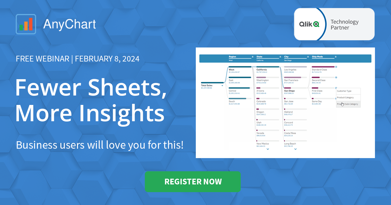 Qlik Webinar: Fewer Sheets, More Insights