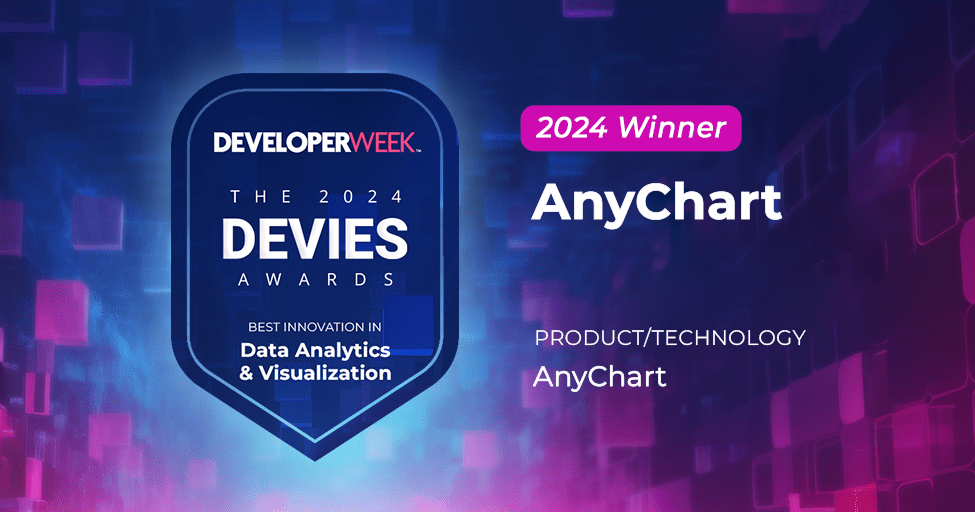 AnyChart Triumphs Again: Awarded Best in Data Analytics and Visualization in 2024