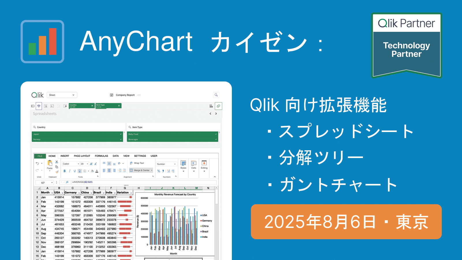 AnyChart CEO が Qlik Sense 向け Excel 風表などを 8/6 東京で紹介。Anton Baranchuk will present Excel-like spreadsheets and more in Tokyo, Japan, on August 6, 2025