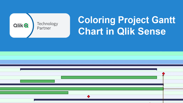 How to Color Qlik Gantt Chart Built in AnyGantt Extension for Qlik Sense
