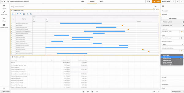 Dimensions & Measures in Project Gantt Chart for Qlik Sense (AnyGantt)